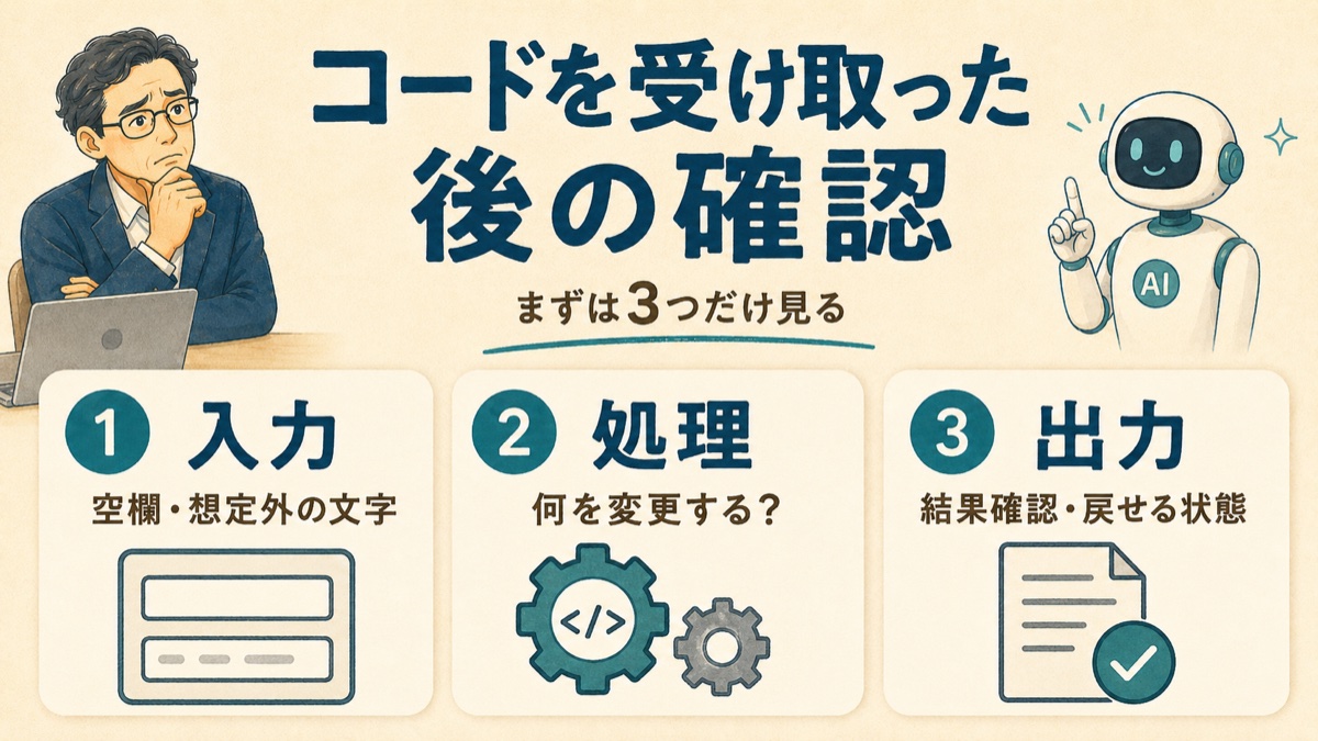 AIが書いたコードを受け取った後に、入力・処理・出力の3点を確認する流れを示した図解