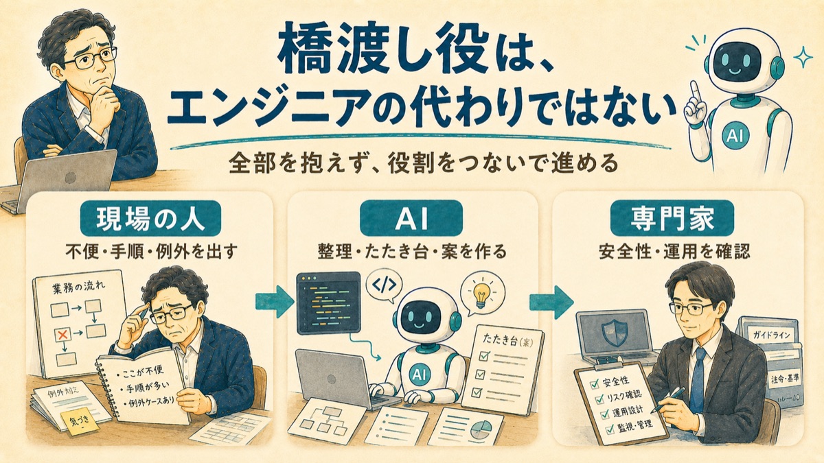 橋渡し役は、エンジニアの代わりではない