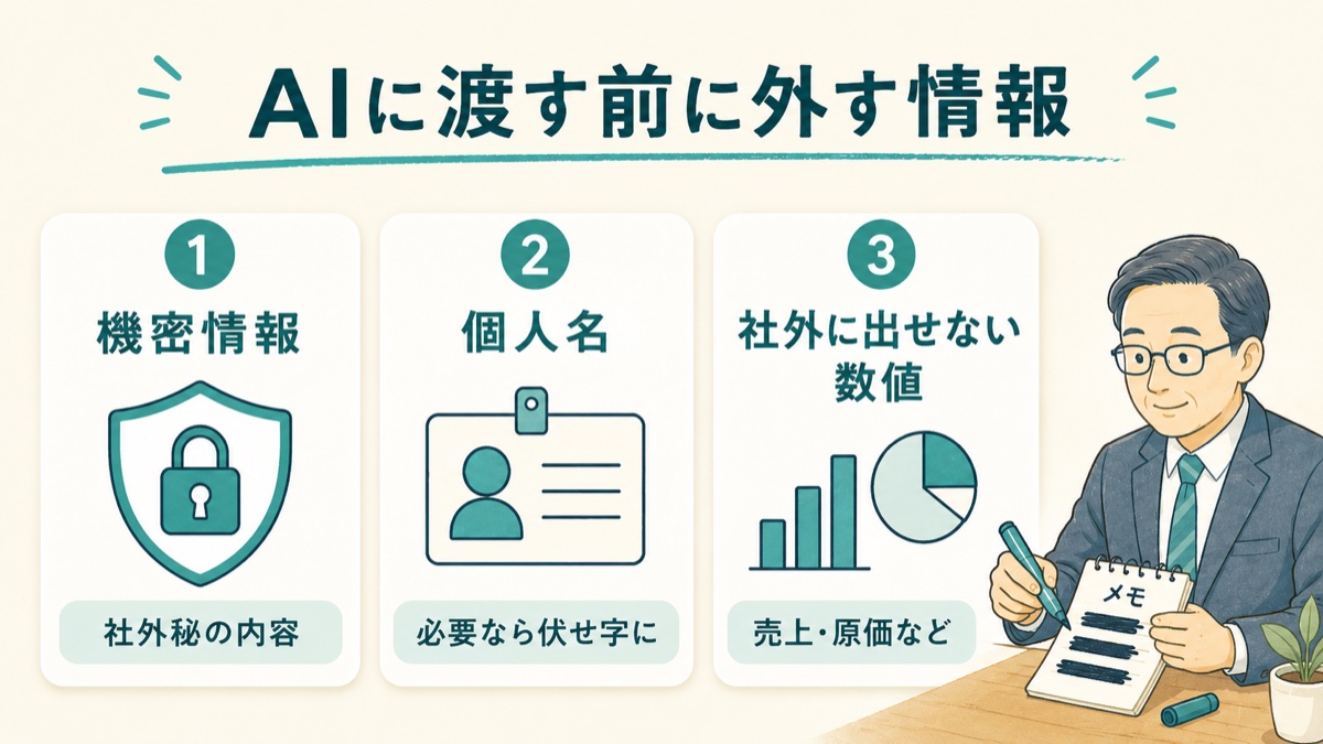 AIに会議メモを渡す前に、機密情報・個人名・社外に出せない数値を外す図解