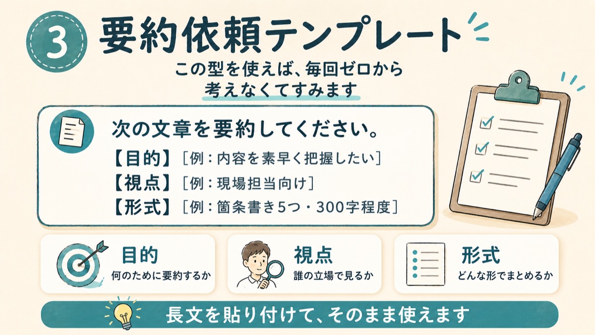 AIに長文を要約してもらうときの依頼テンプレートを示した図解