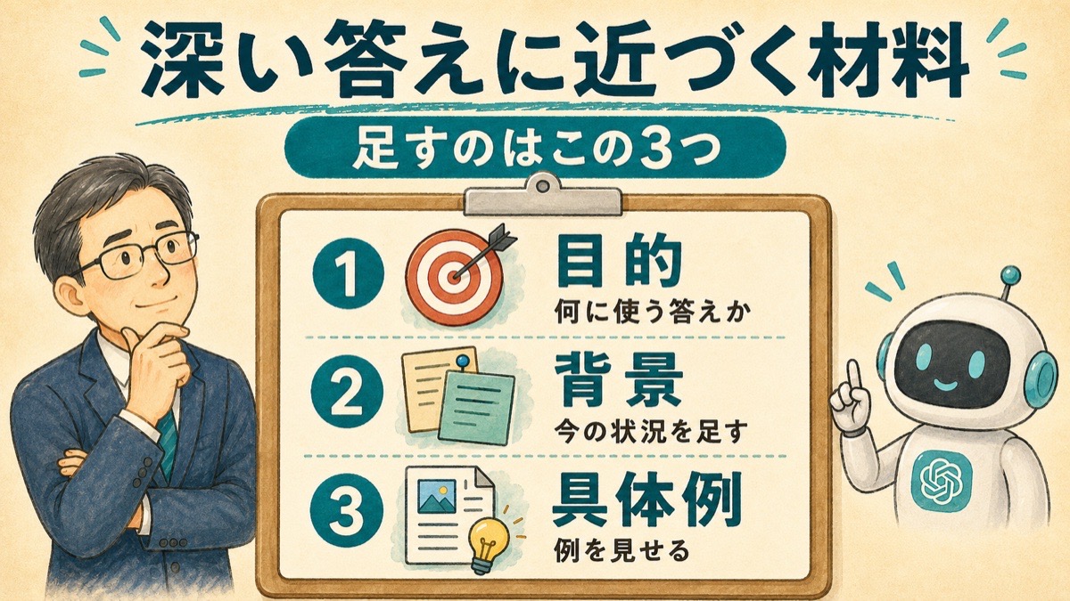 深い答えに近づく材料。足すのは目的・背景・具体例の3つ
