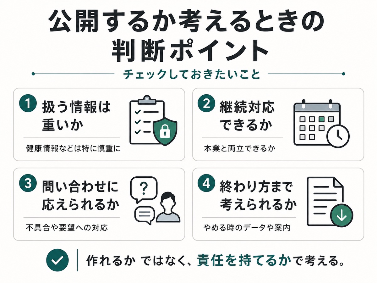 アプリ公開前に確認したい判断ポイントを整理した図解