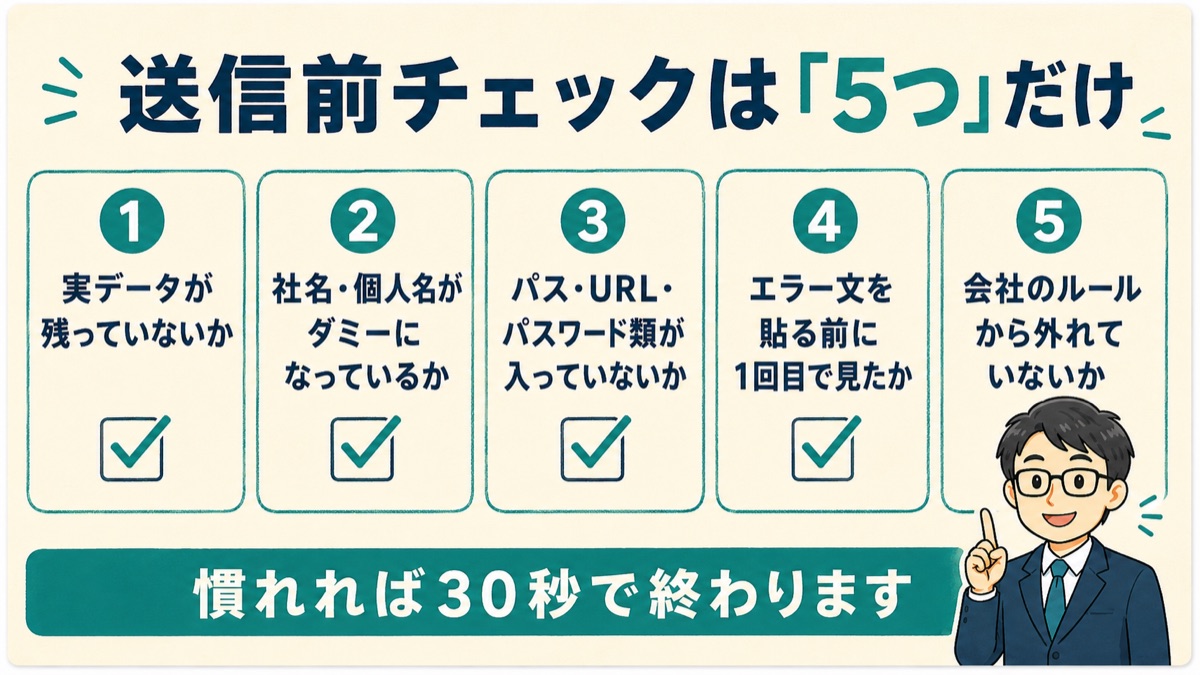 AIにExcelやVBAの相談を送る前のチェックリスト5項目を示した図。実データが入っていないか、社名・個人名が残っていないか、パスやURLが入っていないか、エラー文を目で見たか、会社のルールに沿っているか